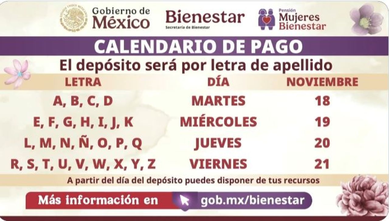 Inicia esta semana el pago de la Pensión Mujeres Bienestar