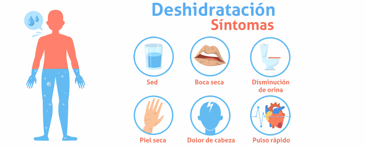 Señales de deshidratación que no debes ignorar