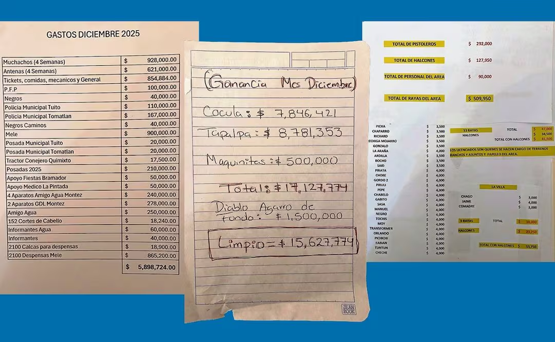???? LA NARCONÓMINA DE EL MENCHO AL DESCUBIERTO ???? Filtran lista de millonarias ganancias y gastos del CJNG