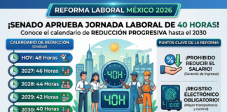 REFORMA LABORAL 2026: Senado aprueba jornada de 40 horas y registro electrónico obligatorio; así será la reducción de sueldo prohibida y las nuevas multas
